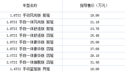 全新途观全系车型价瘪表